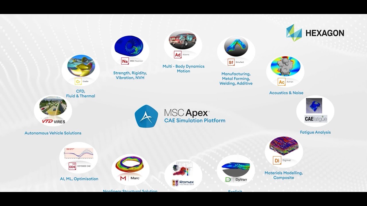 EĞİTİM | Marc Mentat Multi Criteria Parametre