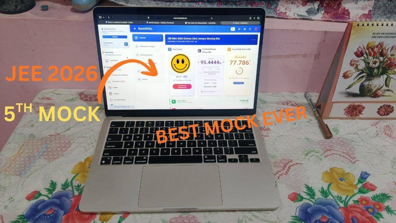 A MOCK THAT CHANGED MY WHOLE PERSPECTIVE. 