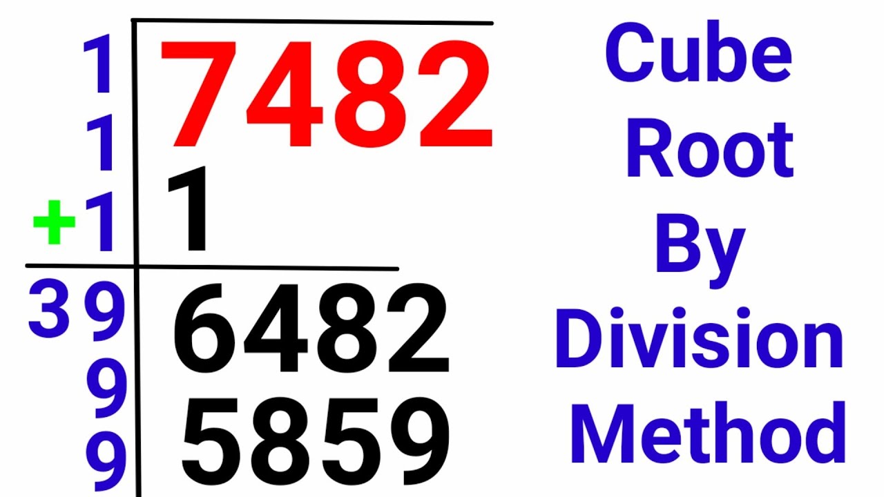 How To Find Cube Root By Long Division Method | Ghanmul Kaise Nikalte hai | Cube Root Short Tricks |