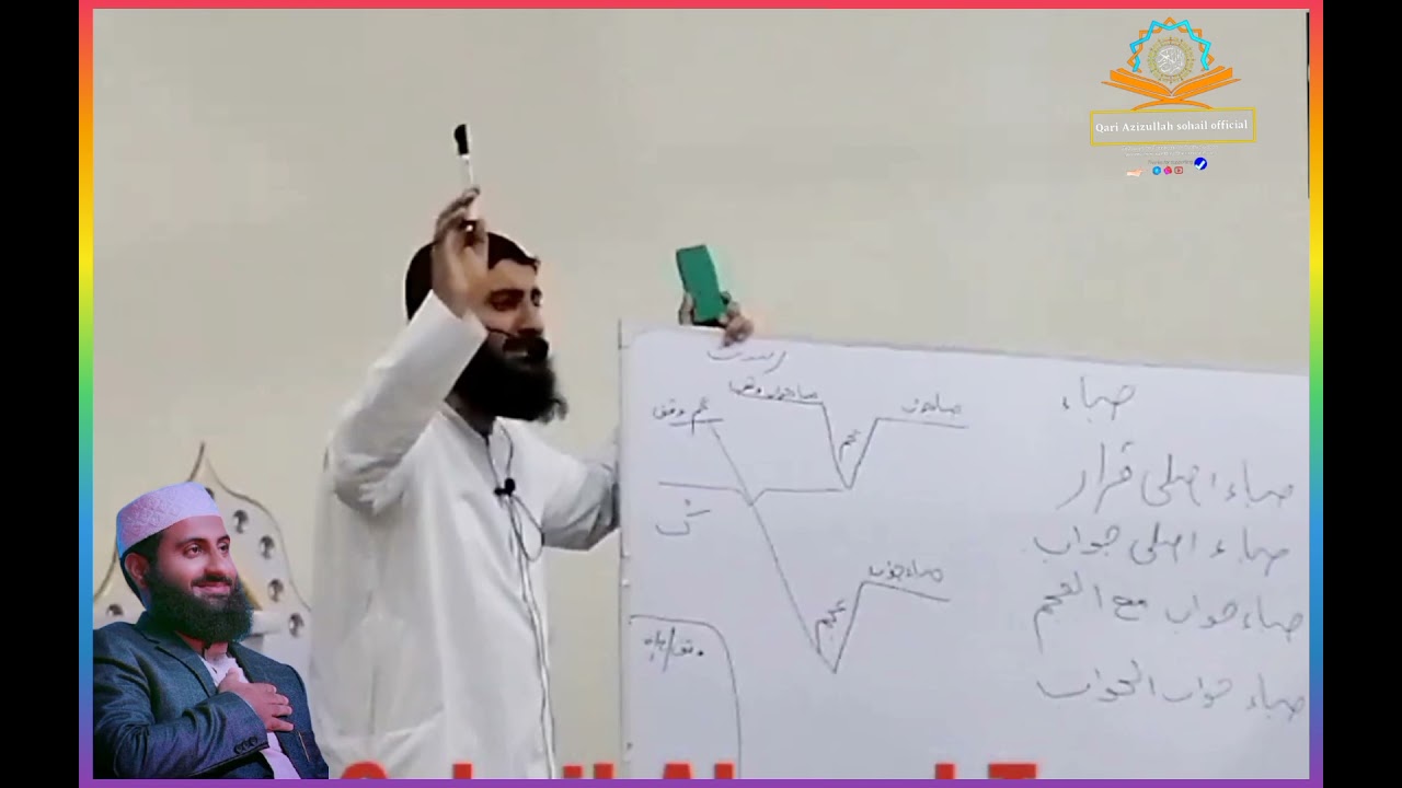 Qari Sohail ahmad Tareen 🥀🇵🇰🥀قاری سہیل احمد ترین