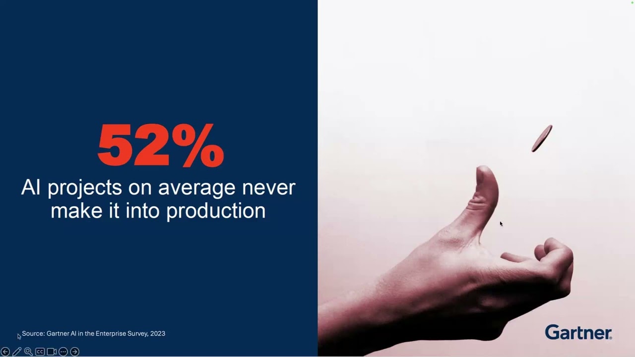 AI Impelmentation with VOZIQ AI ACE Center of Excellenece