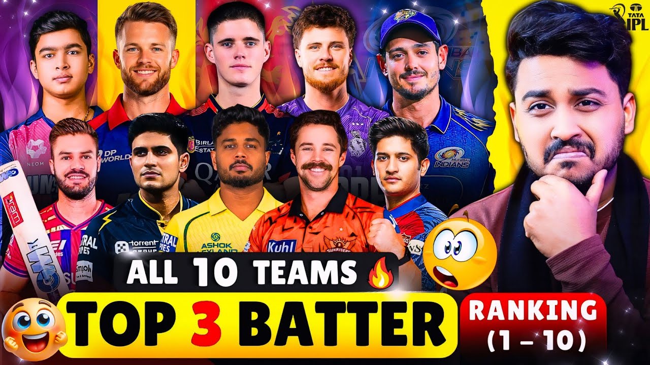 IPL 2026 | MOST DANGEROUS 