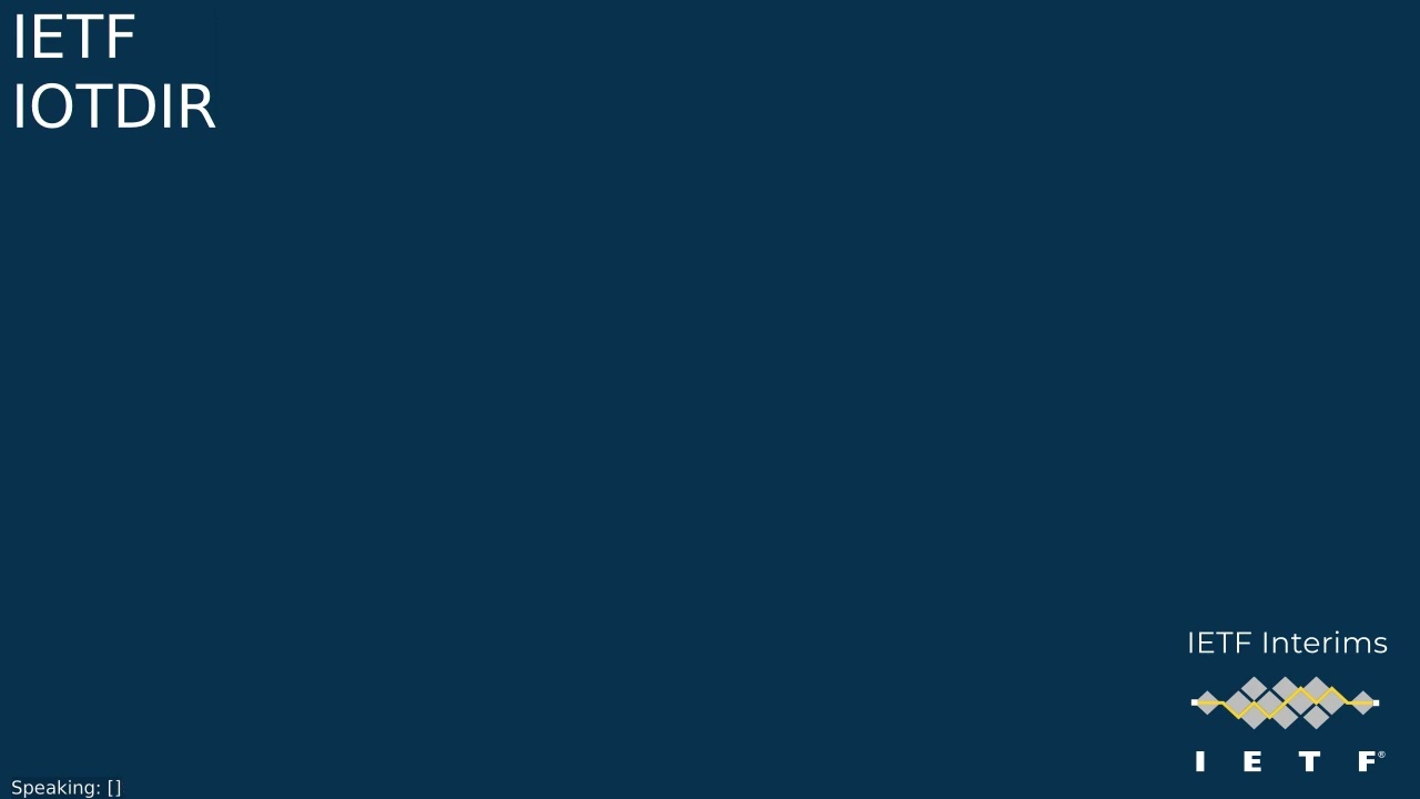 IETF interim: Internet of Things Directorate (IOTDIR) 2025-03-05 16:00