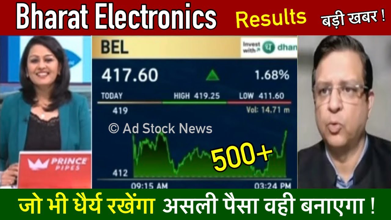 BEL share latest news,Results analysis | Bharat electronics share latest news