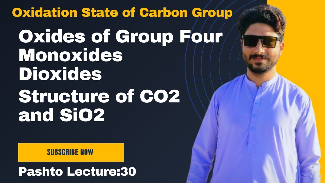 Степень окисления элементов группы углерода||Структура CO2 и SiO2||Оксид углерода|Диоксид углерода