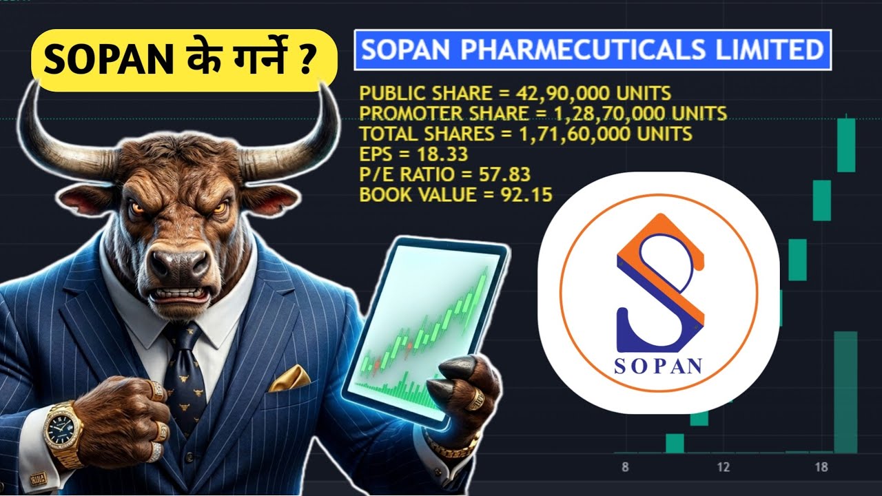 Sopan Pharmecuticals ( SOPL) को IPO के गर्ने ? | Buy, Hold or Sell ? 