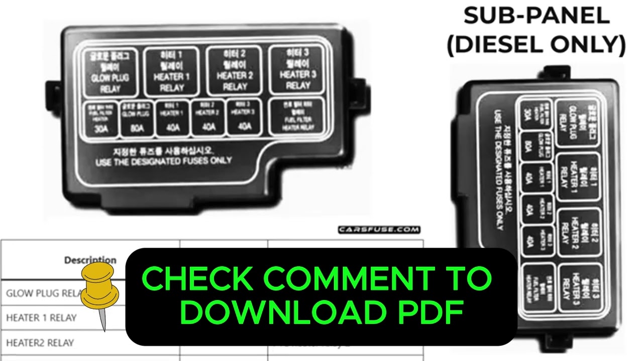 KIA Sportage JEKM Fuse Box Diagram