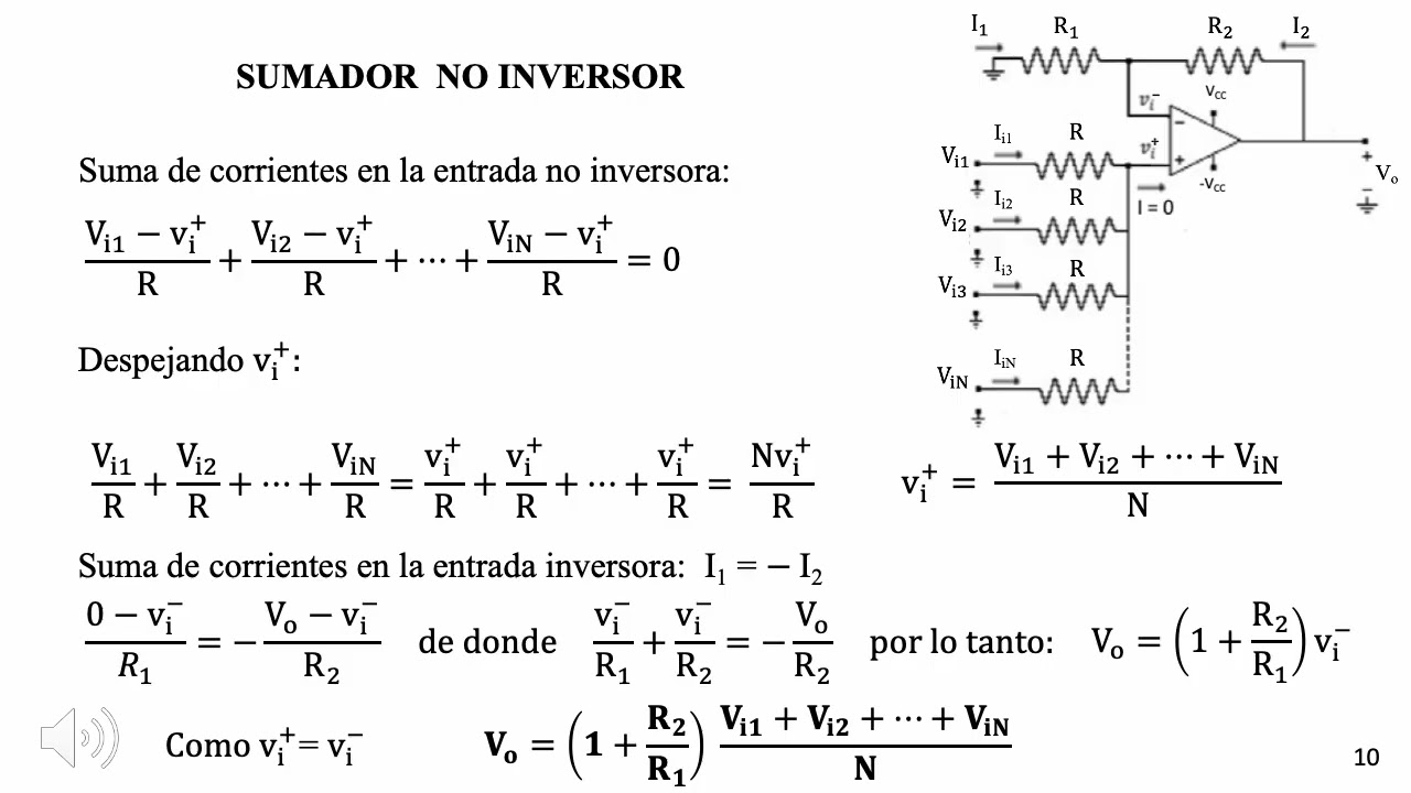 MODULO 4 SESIÓN 2  APLICACIONES BÁSICAS DE LOS AMPLIFICADORES OPERACIONALES