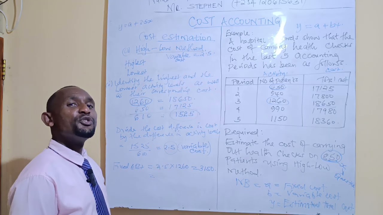 Cost Estimation Using the High Low Method | Cost Accounting Explained Step by Step by Mr. Stephen