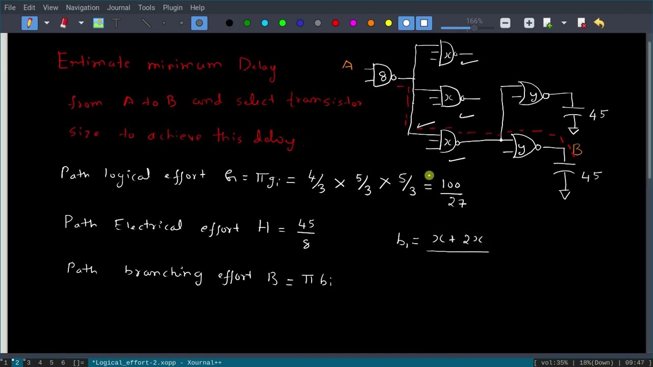 Логическое усилие по пути 2 #vlsi #delay