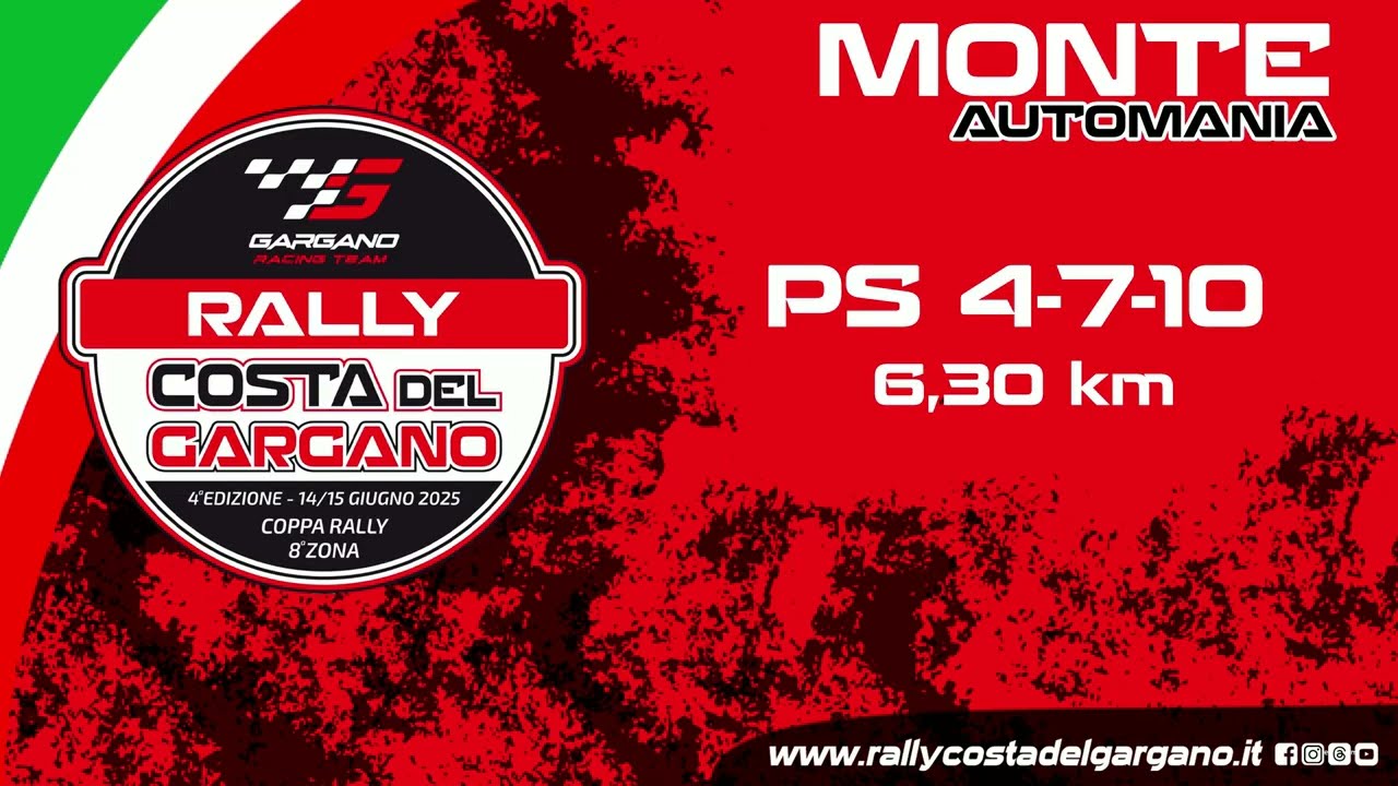 4° Rally Costa del Gargano 2025 | PS 