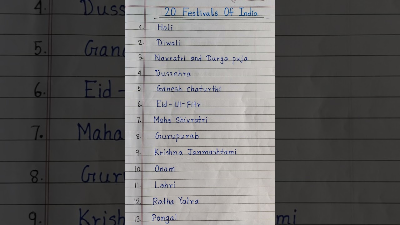 13 Festivals Name Of India In English