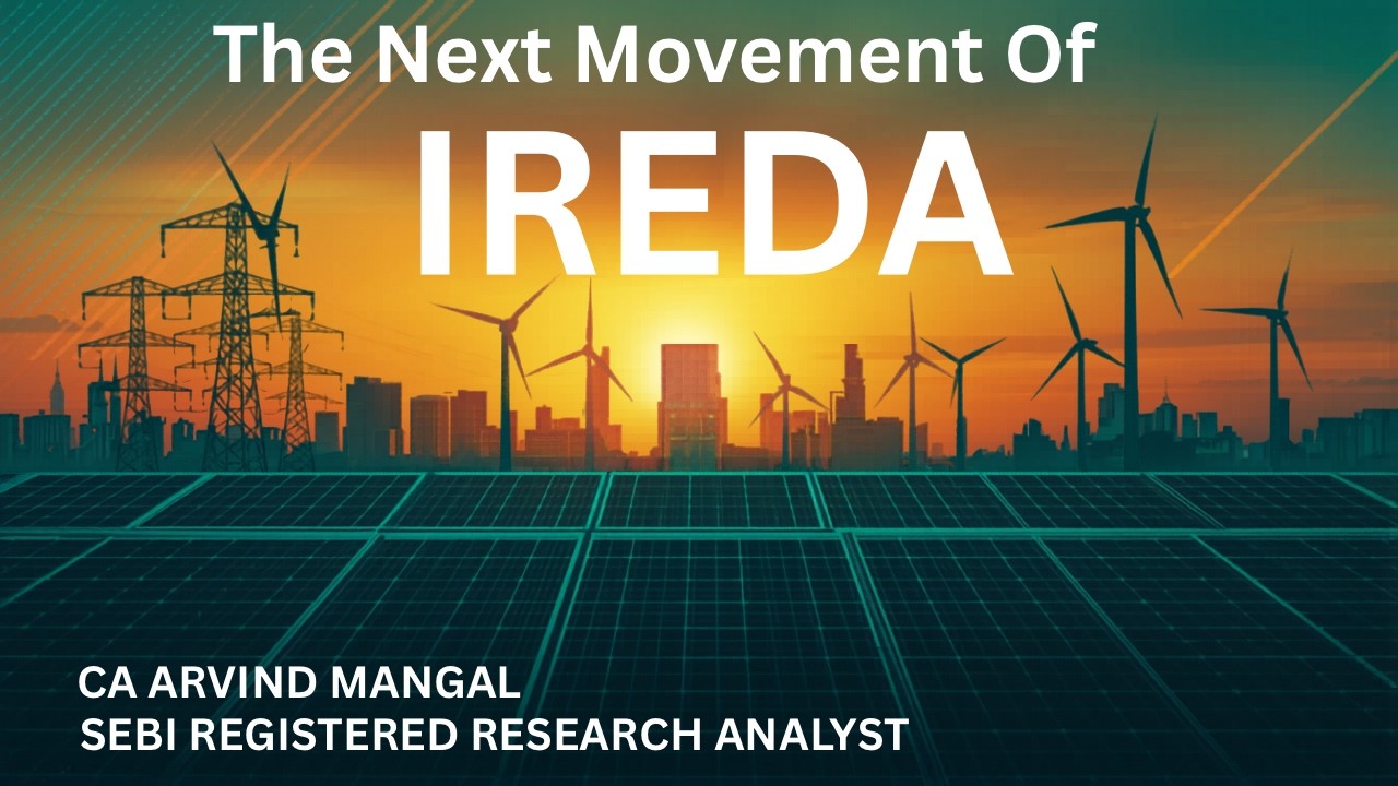 Технический анализ IREDA