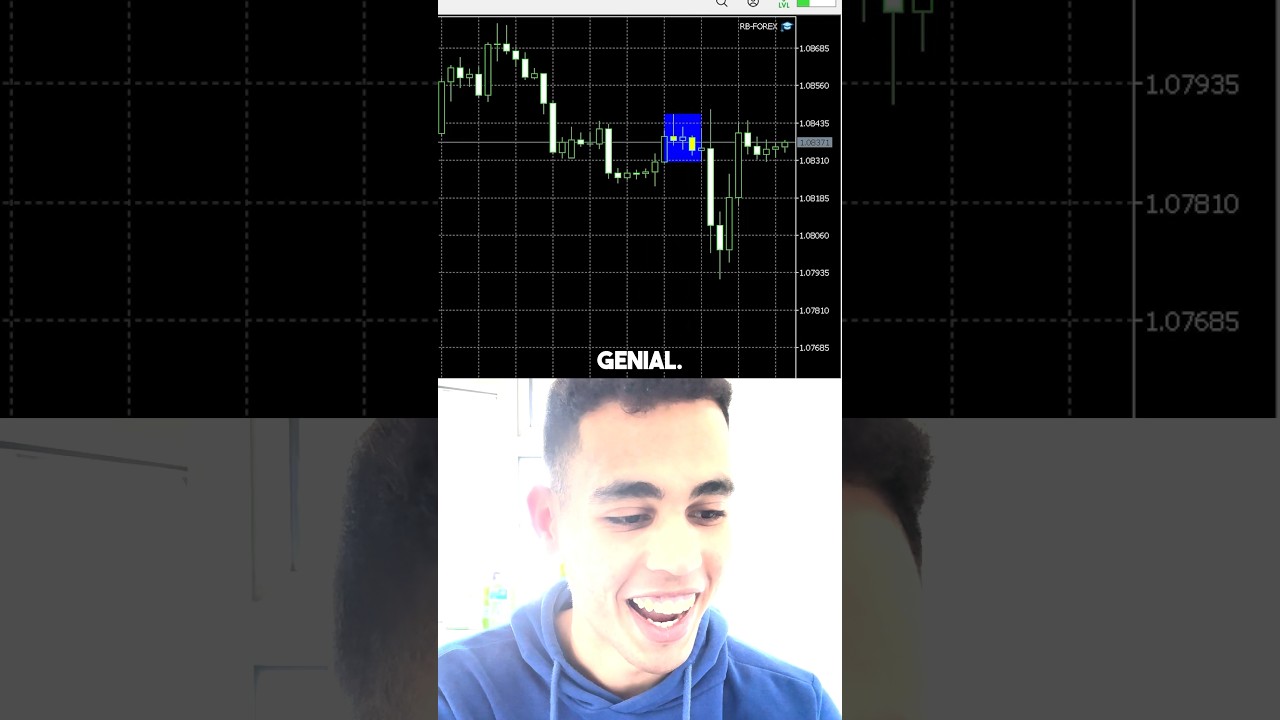 Cómo usar un bot en un VPS