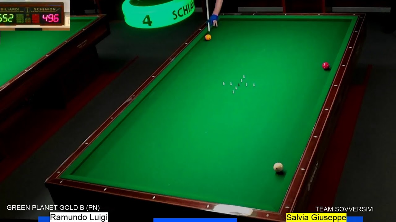 SALVIA - RAMUNDO Camp.  a Squadre Friuli V.G.  2018/19