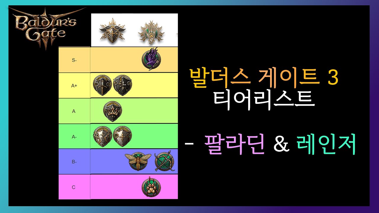 발더스 게이트 3 명예 난이도 추천 티어리스트) 팔라딘 & 레인저 편