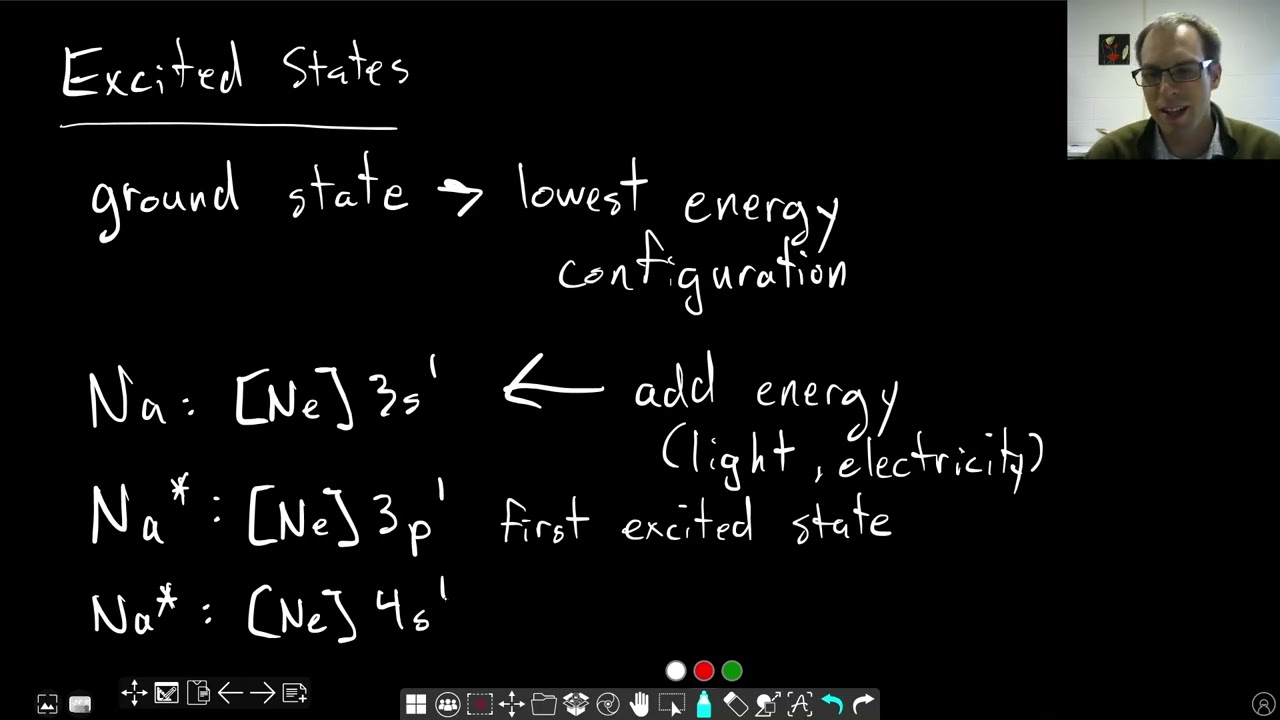 Chapter 7: Electron Configurations of Excited States | CHM 103 | 095