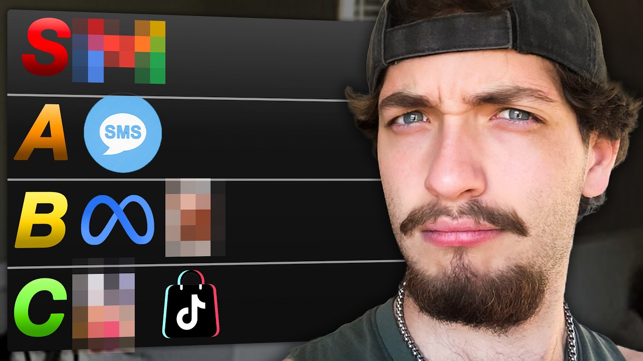 Ranking Ecom Sales Channels in 2026 (that actually scale)