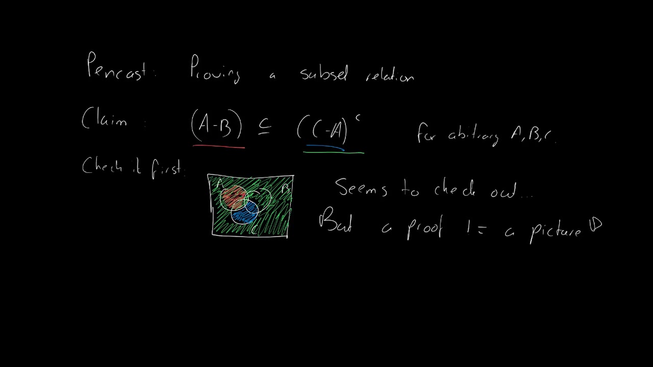 Proving a subset relation