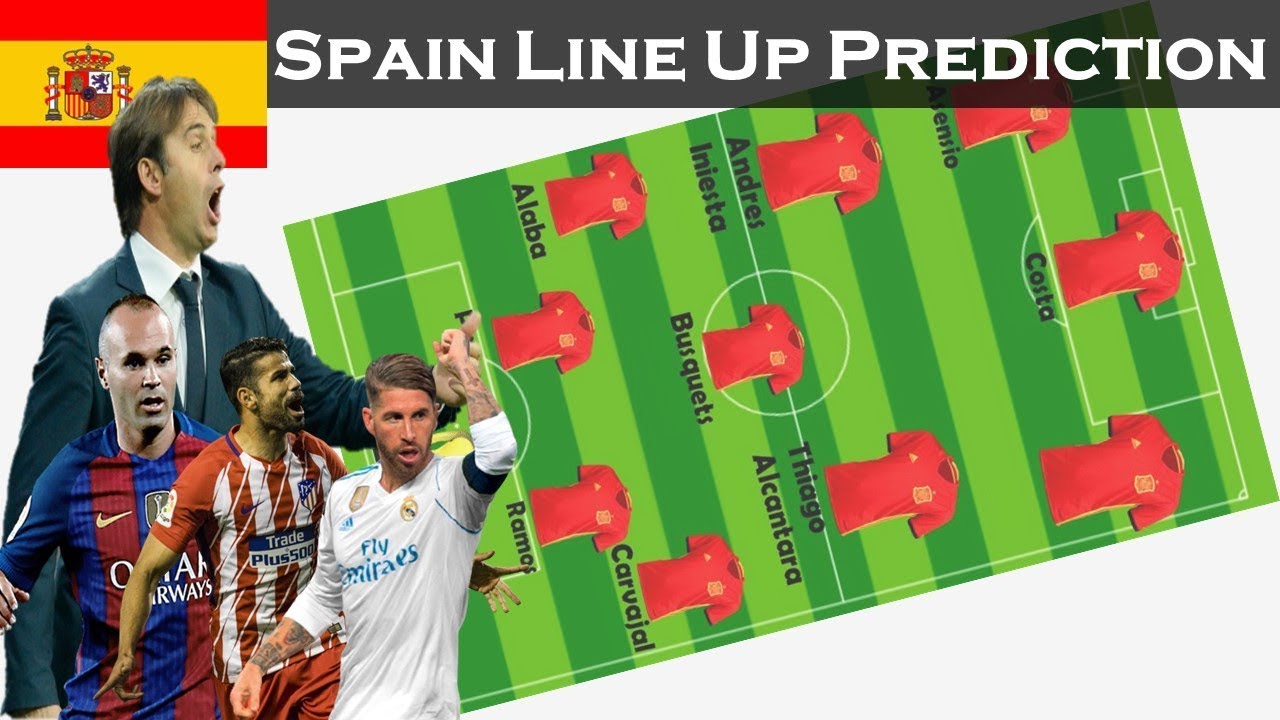 Spain WORLD CUP Lineup Prediction|Spain Squad World Cup 2018