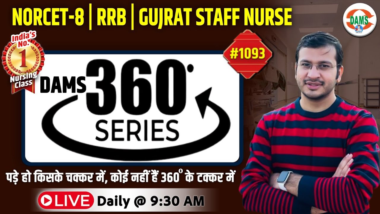 360 Degree Series 🔥| 360 Degree Most Imp MCQs #1093 | NORCET & All Nursing Exam | Siddharth Sir