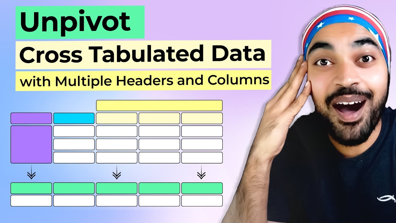 Unpivot Cross Tabulated Data with Multiple Headers and Columns