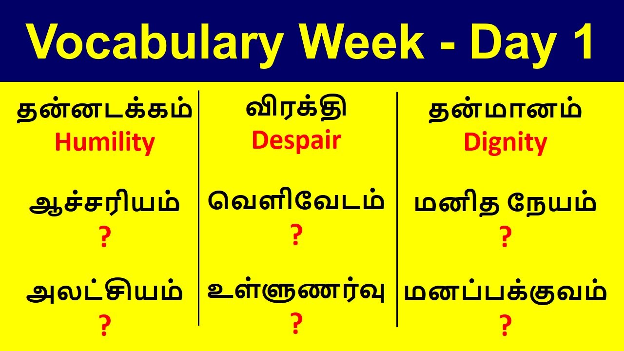 Day 1 | 25 Vocabulary Words English Learn in Tamil | Spoken English Learning Video in Tamil | Manoj
