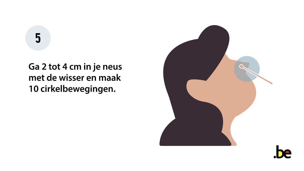 Welke stappen te volgen voor de Covid-19 zelftest ?