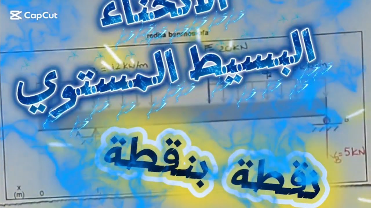 الجزء الأول لتمرين1 الانحناء البسيط  مع كتابة معادلات  T  و  Mf مع التحقق من صحة النتائج