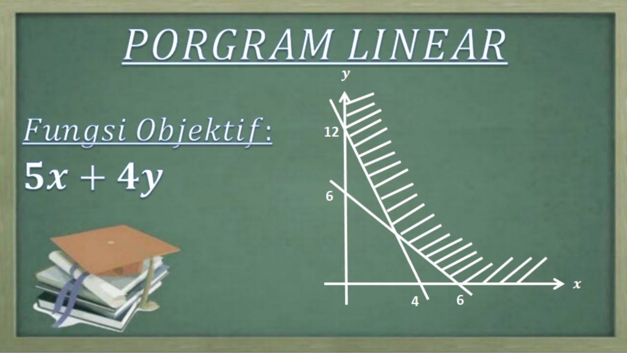 Cara mudah menentukan nilai maksimum dan minimum pada materi program linear