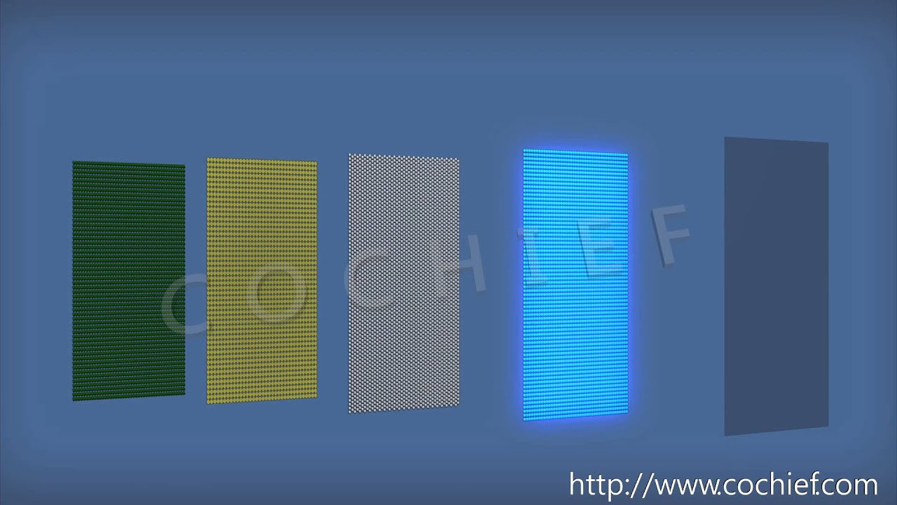 Introduction of Electroluminescent Lamp # EL panel # EL Backlight # Cochief Industrial company