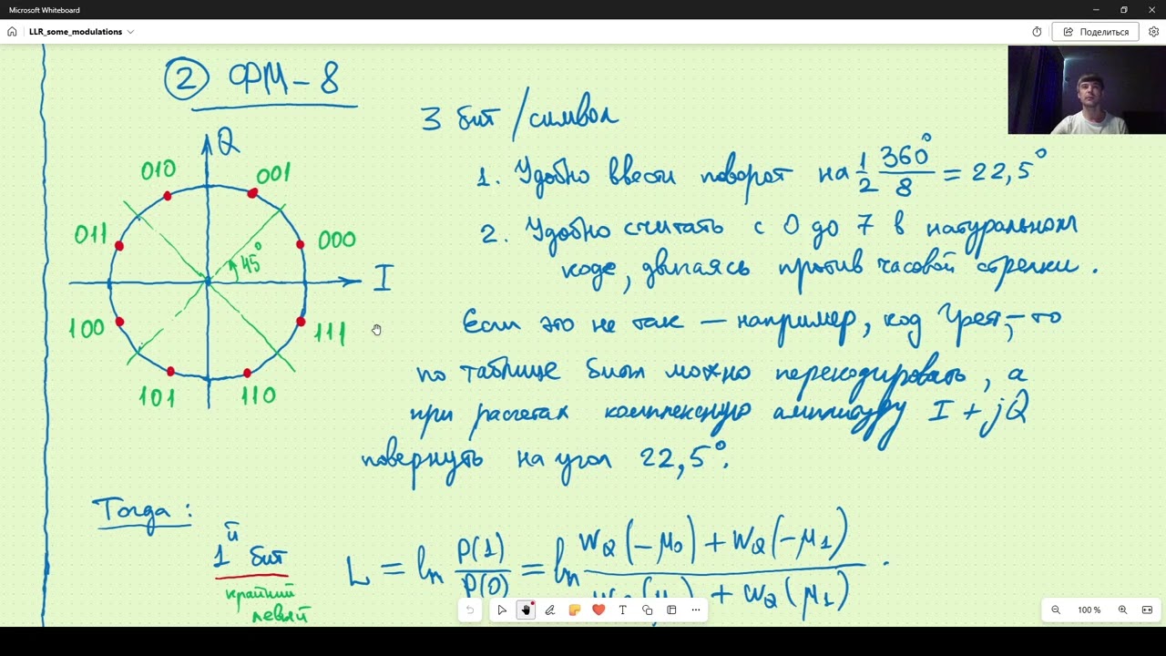 03 Расчет LLR для модуляций КАМ-16, ФМ-8 и АФМ.
