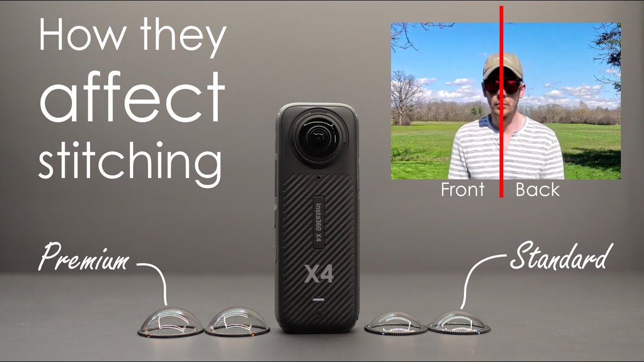 Insta360 X4 Lens Guards - How they affect Stitching