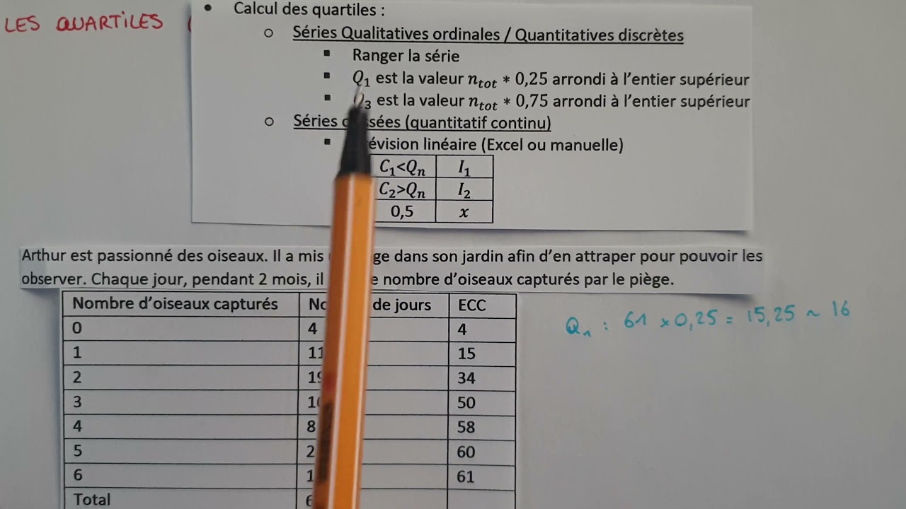 Trouver les QUARTILES / QUANTILES d’une Série Statistique - Explications & Exemples - Bac Sup