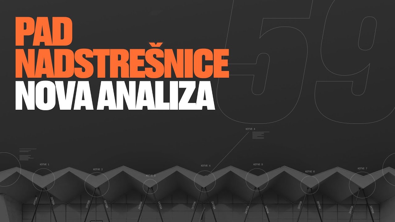 NOVA ANALIZA PADA NADSTREŠNICE | Sanja Fric i Jelena Dobrić | EP 59