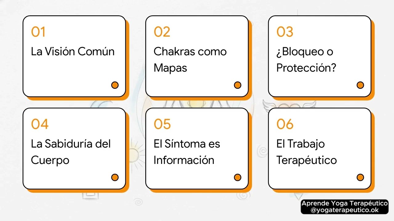 Chakras en clave terapéutica