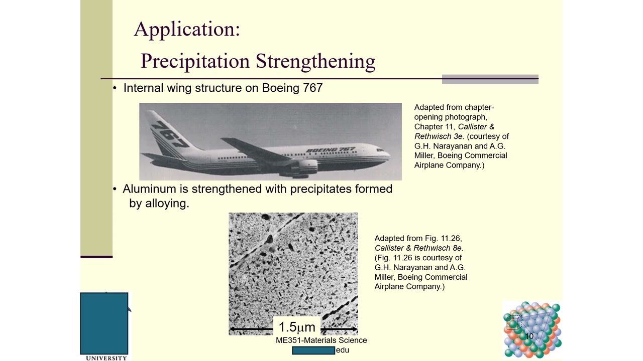 Materials Science Lecture 12