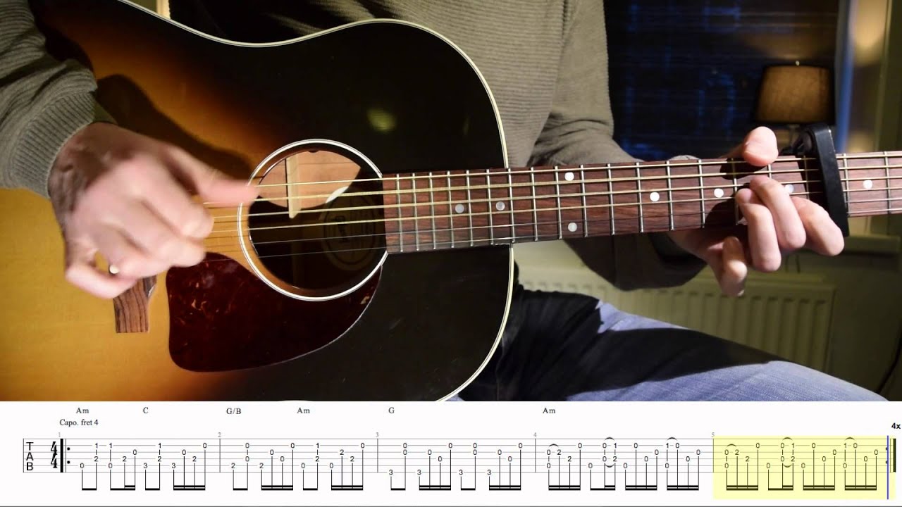 Guitar Tutorial Jolene - Dolly Parton