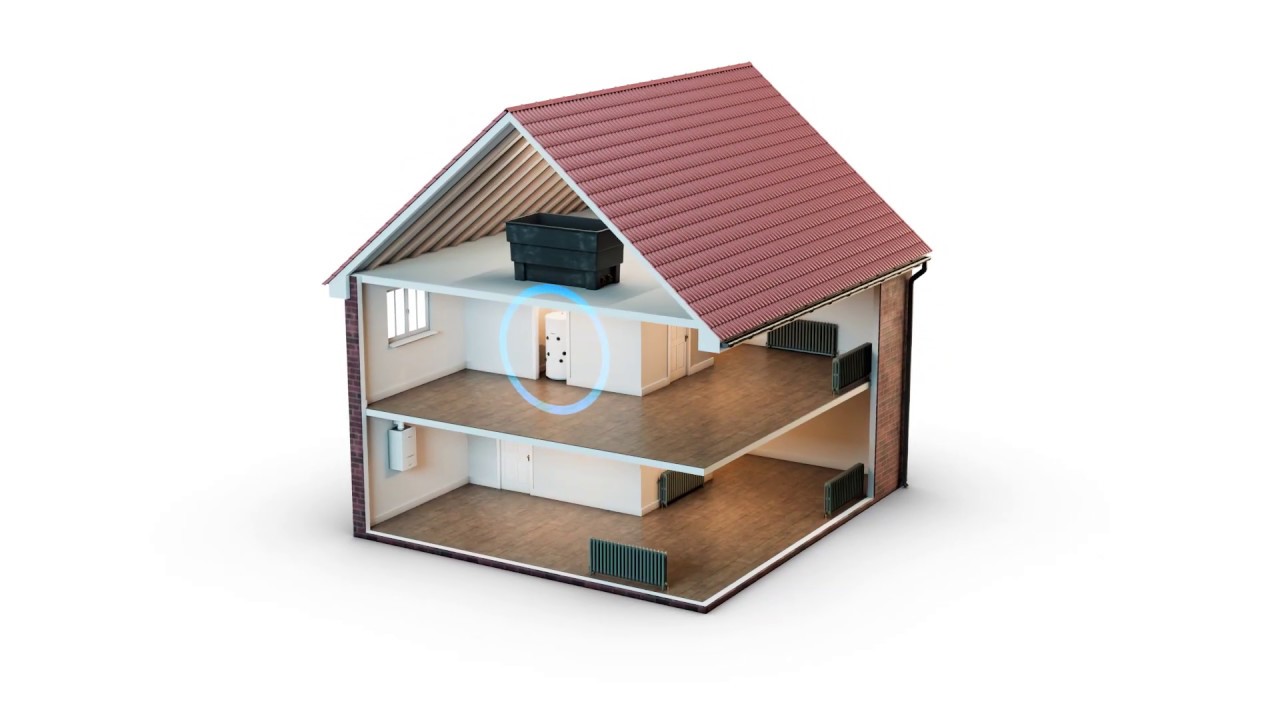 What is a system boiler - Worcester Bosch