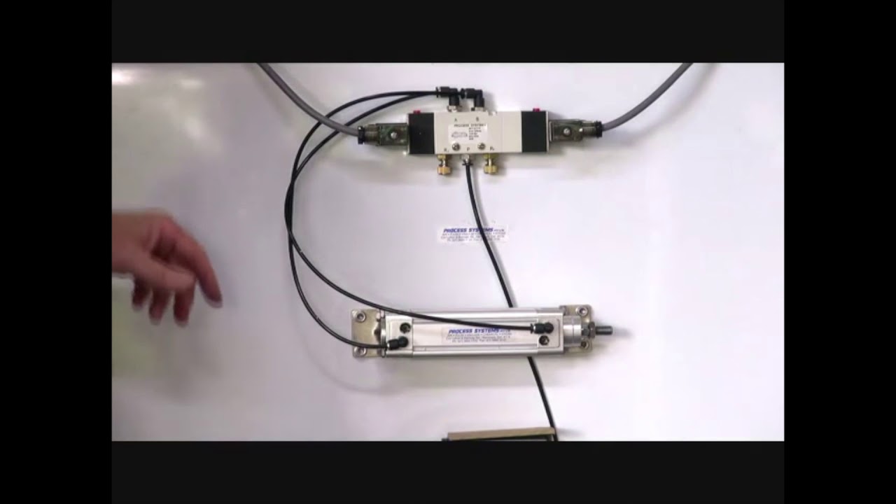 GO Industrial | Series A611 - 5 way 3 position solenoid valve