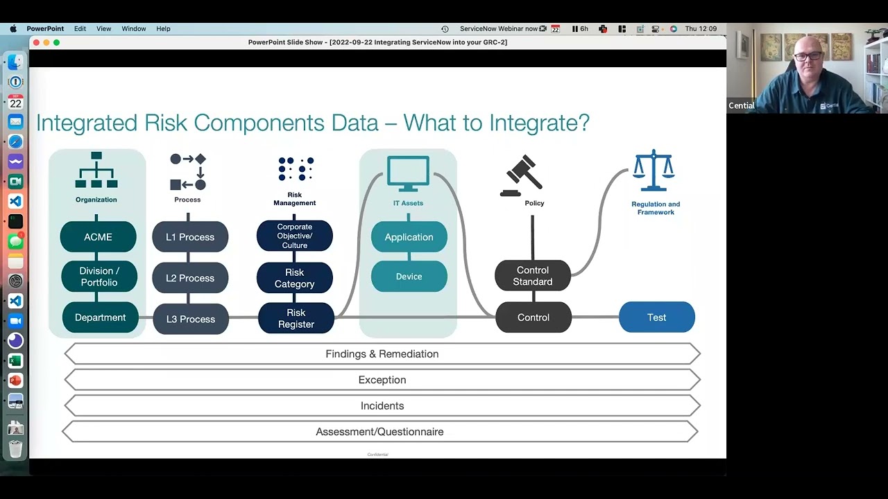 How To Seamlessly Integrate ServiceNow Into Your GRC Solution