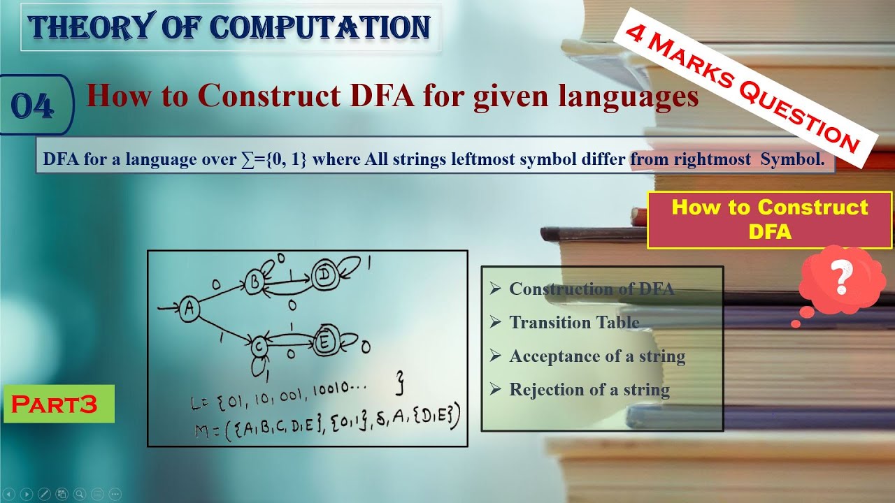 DFA for Language Where Leftmost Symbol Differs from Rightmost Symbol | TOC | Lecture 04