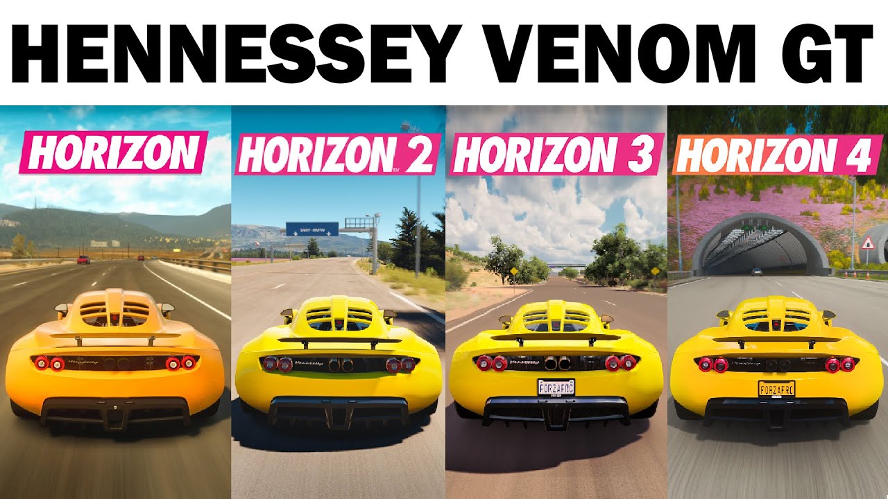 Forza Horizon | Has the Hennessey Venom GT Gotten Faster throughout the Horizon Games???