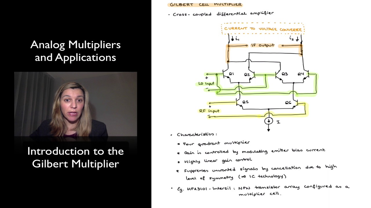 Intro to the Gilbert Multiplier