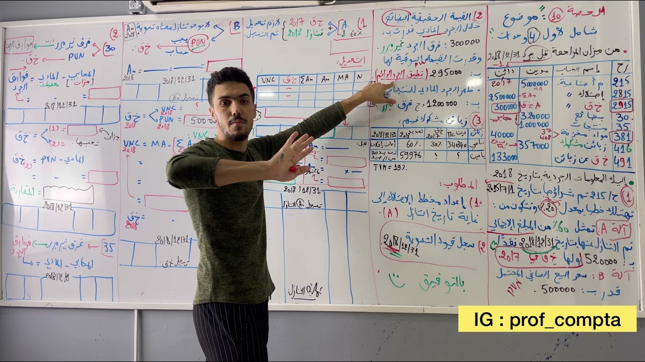 الحصة ( 11 ) : موضوع شامل أعمال نهاية السنة BAC 2019.