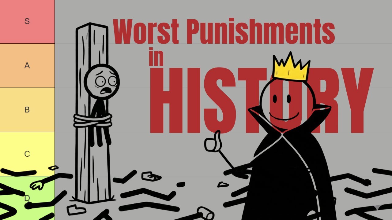 The WORST Punishments in History RANKED (Tier List)