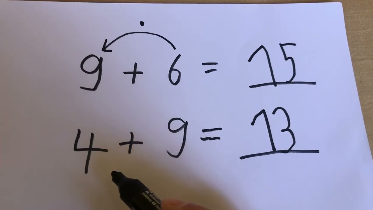 Plusaufgaben im Zwanzigerraum mit dem „9er-Trick“ lösen