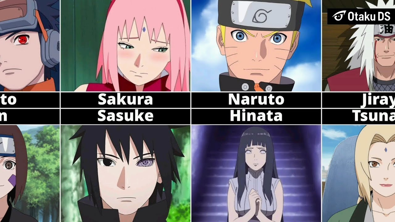 Naruto&rsquo;s Most Iconic Couples Ranked!