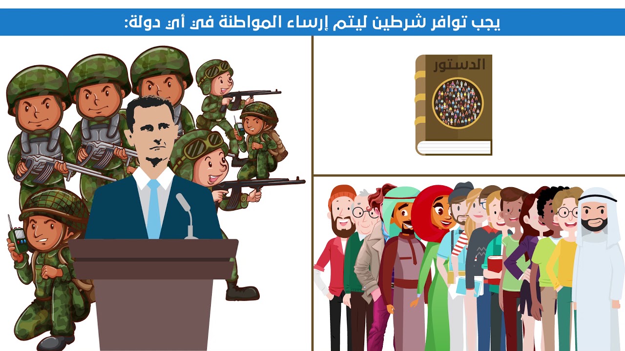 حقك تعرف | ماهي المواطنة ؟