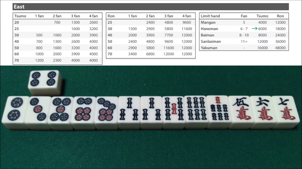 Scoring Examples - Riichi Mahjong Guide